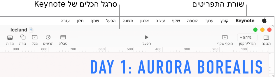 שורת התפריטים בראש המסך עם התפריטים Apple, Keynote, ״קובץ״, ״ערוך״, ״הכנס״, ״עיצוב״, ״ארגן״, ״תצוגה״, ״הפעלה״, ״שתף״, ״חלון״ ו״עזרה״. מתחת לשורת התפריטים ישנה מצגת Keynote פתוחה עם כפתורי סרגלי כלים לאורך החלק העליון עבור ״תצוגה״, ״הגדלה/הקטנה״, ״הוסף שקף״, ״הפעל״, ״טבלה״, ״תרשים״, ״מלל״, ״צורה״ ו״מדיה״.