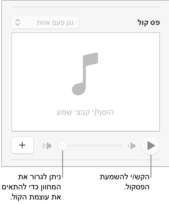 כלי הבקרה של ״פסקול״, עם הסבר לגבי הכפתור ״הפעל״ ולגבי המחוון ״עוצמת שמע״.
