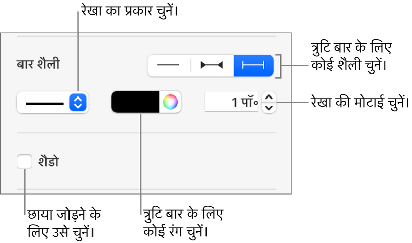 “एरर बार” को शैली देने के लिए नियंत्रण।