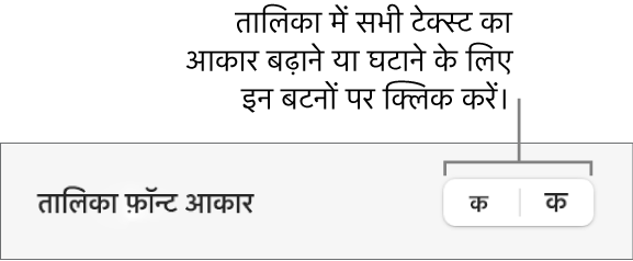 टेबल का फ़ॉन्ट आकार बदलने के लिए साइडबार नियंत्रण।
