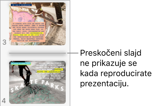 Navigator slajda prikazuje preskočeni slajd u obliku vodoravne linije.
