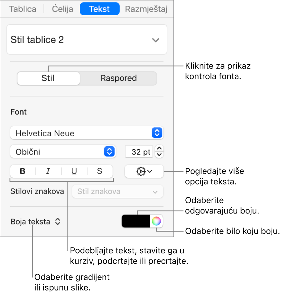 Kontrole za oblikovanje teksta tablice.