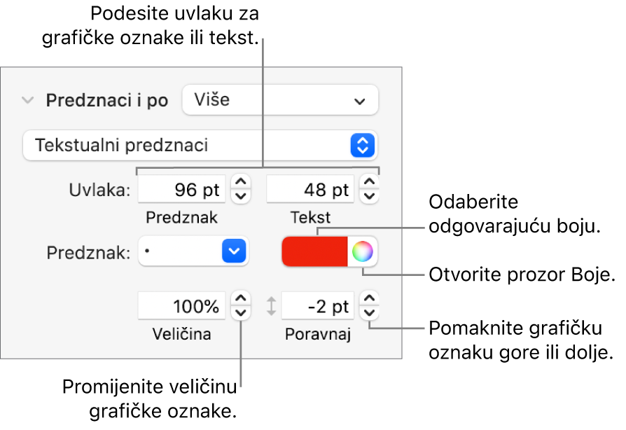 Odjeljak Grafičke oznake i popisi s balončićima za komande za uvlaku grafičke oznake i teksta, boju grafičke oznake, veličinu grafičke oznake i poravnanje.