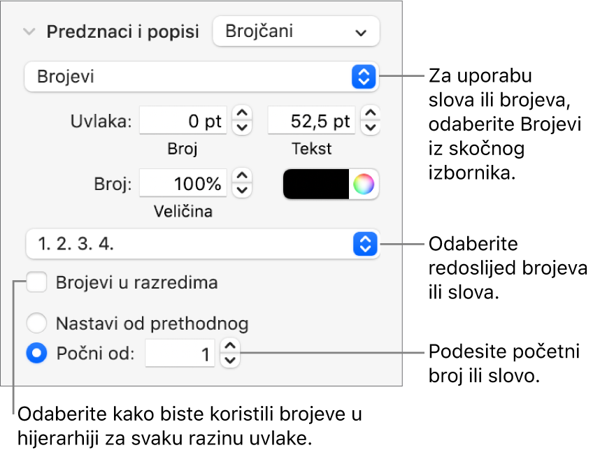 Kontrole za mijenjanje stila brojeva i razmaka između stavki popisa.