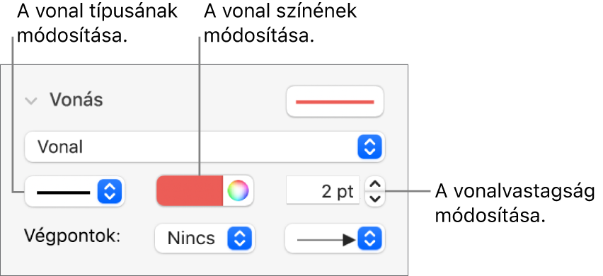 A végpontok, a vonalvastagság és a szín vonásvezérlői.