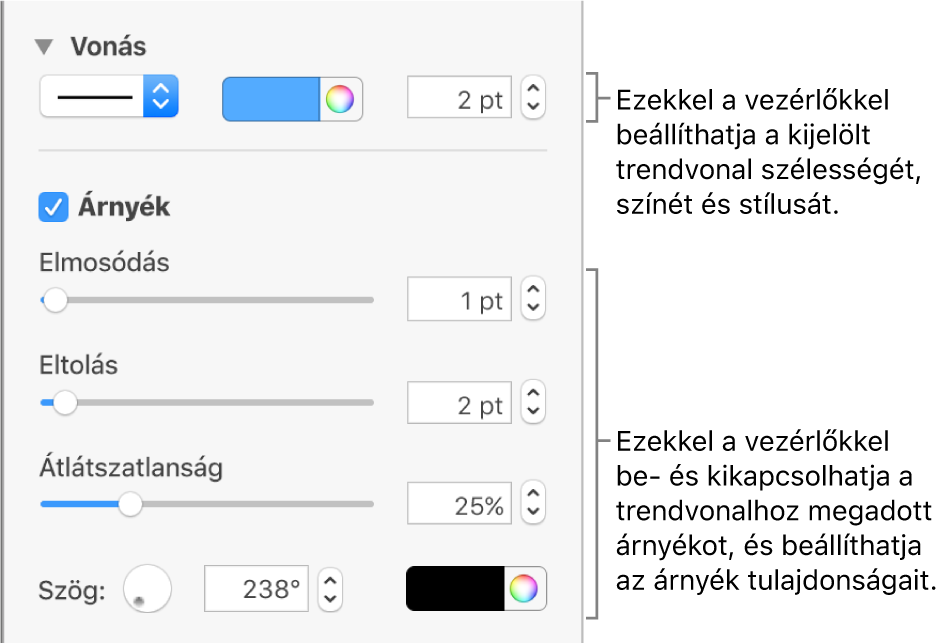 Az oldalsáv trendvonalak megjelenésének módosítására szolgáló vezérlői.