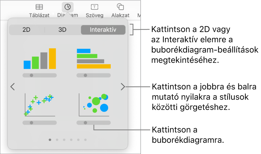 A Diagram hozzáadása menü több interaktív diagrammal, köztük a buborékdiagram lehetőséggel.