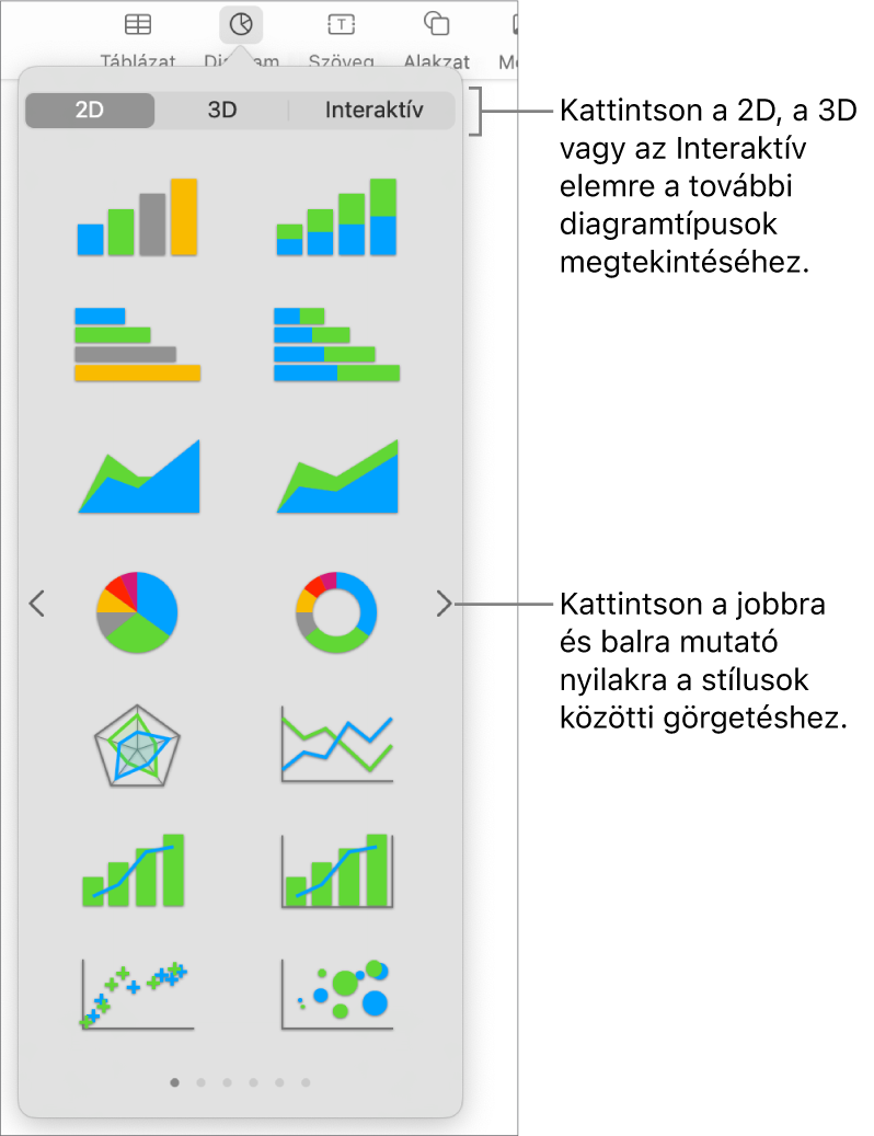 Diagram hozzáadása menü.