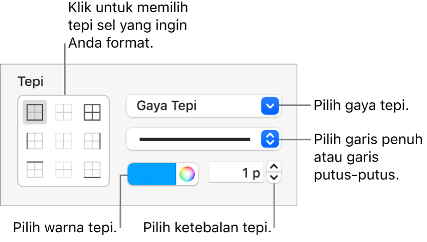 Kontrol Bar samping untuk mengubah tampilan tepi sel.