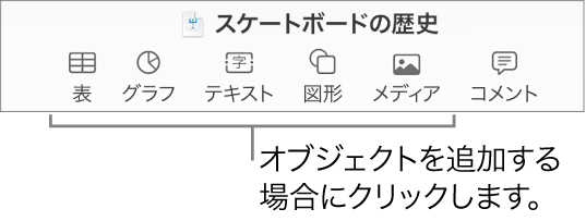 Keynoteのツールバー。「表」、「グラフ」、「テキスト」、「図形」、および「メディア」のボタンが表示された状態。