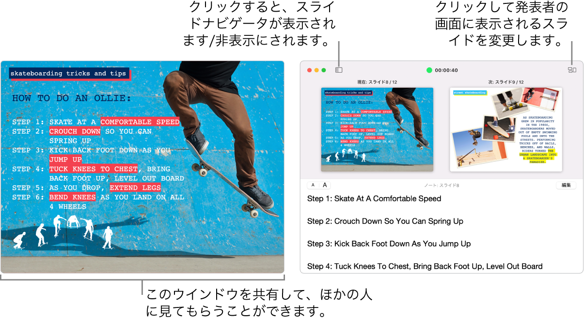 一方のウインドウのKeynoteプレゼンテーション。発表者ディスプレイが別のウインドウにスライドナビゲータ、発表者ノート、スライドプレビューが含まれた状態で表示されています。
