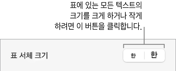 표 서체 크기를 변경하기 위한 사이드바 제어기.