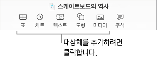 표, 차트, 텍스트, 도형 및 미디어 버튼이 있는 Keynote 도구 막대.