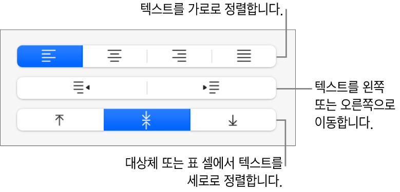 텍스트 정렬 버튼에 설명이 있는 포맷 버튼의 정렬 섹션.