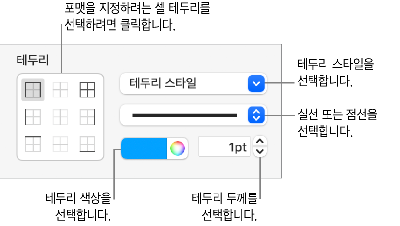 셀 테두리 모양을 변경하기 위한 사이드바 제어기.