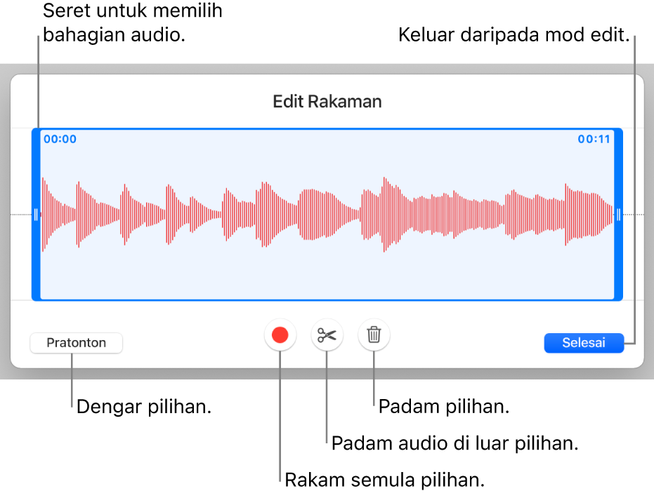 Kawalan untuk mengedit audio yang dirakam. Pemegang menunjukkan bahagian rakaman yang dipilih dan butang Pratonton, Rakam, Pangkas, Padam dan Mod Edit adalah di bawah.