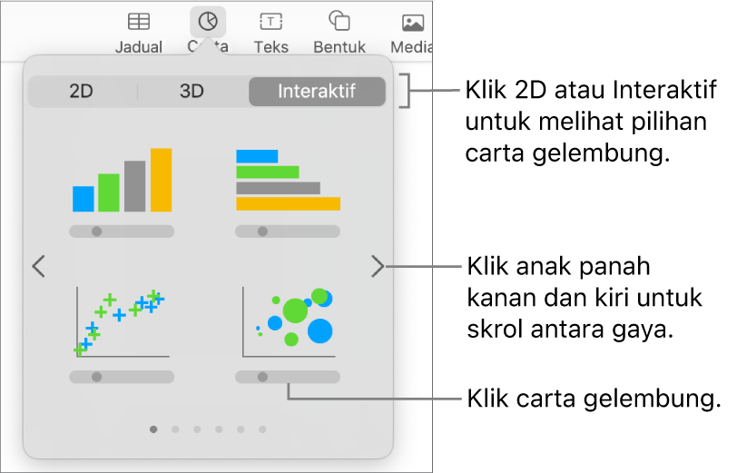 Menu tambah carta menunjukkan carta interaktif, termasuk carta gelembung.