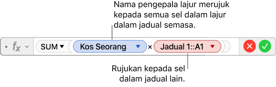 Editor Formula dengan segi tiga yang anda klik untuk membuka pilihan bagi mengekalkan rujukan baris dan lajur.