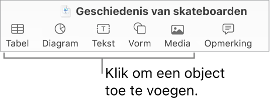 De knoppenbalk in Keynote met de knoppen 'Tabel', 'Diagram', 'Tekst', 'Vorm' en 'Media'.