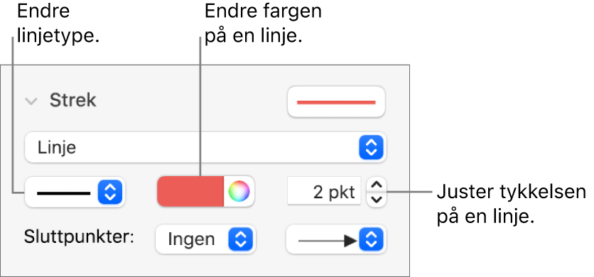 Strekkontroller for å angi sluttpunkter, linjetykkelse og farge.