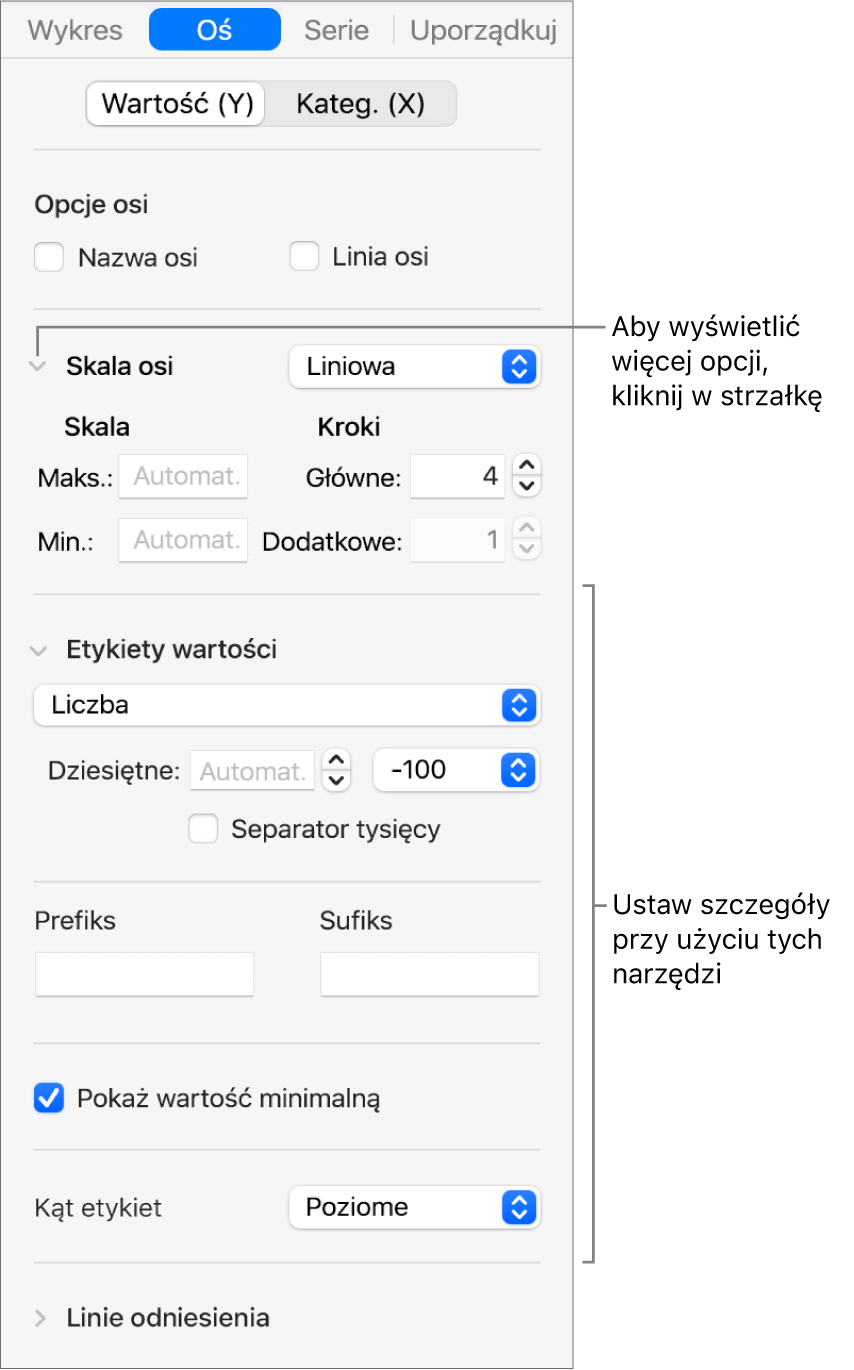 Narzędzia formatowania znaczników osi wykresu.