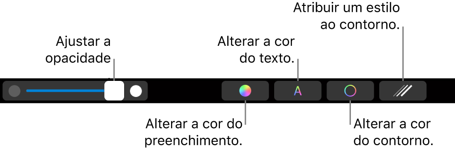 A Touch Bar do MacBook Pro com controlos para ajustar a opacidade da forma, alterar a cor de preenchimento, alterar a cor do texto, alterar a cor do contorno e estilizar o contorno.