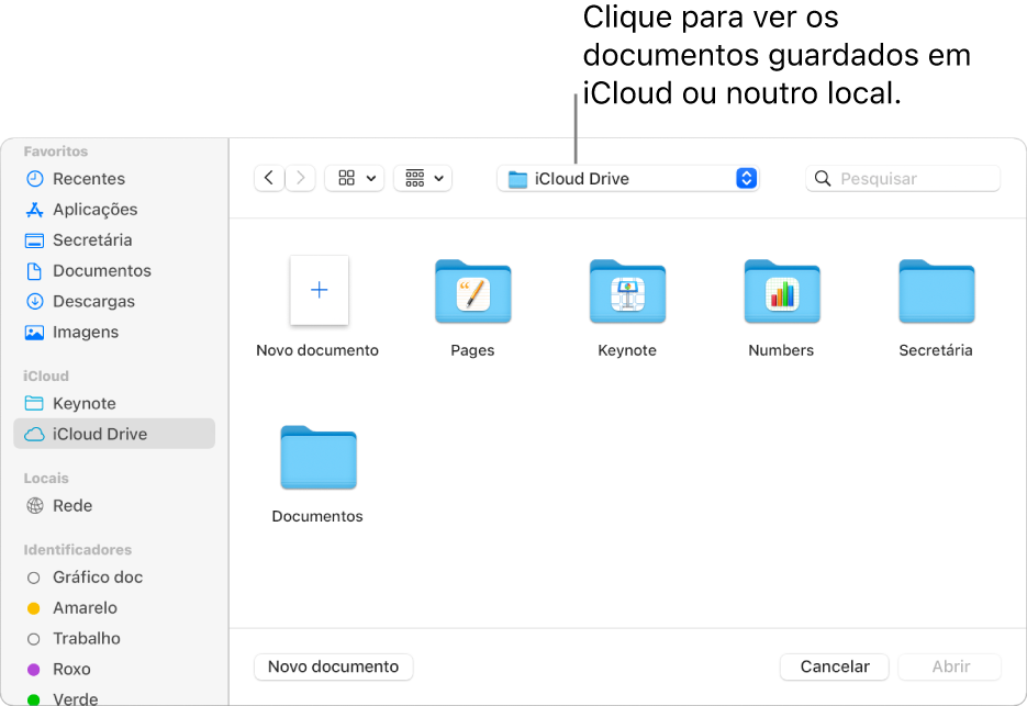 A caixa de diálogo Abrir com a barra lateral aberta à esquerda e iCloud Drive selecionado no menu pop-up na parte superior. As pastas para Keynote, Numbers e Pages aparecem na caixa de diálogo juntamente com um botão “Novo documento”.