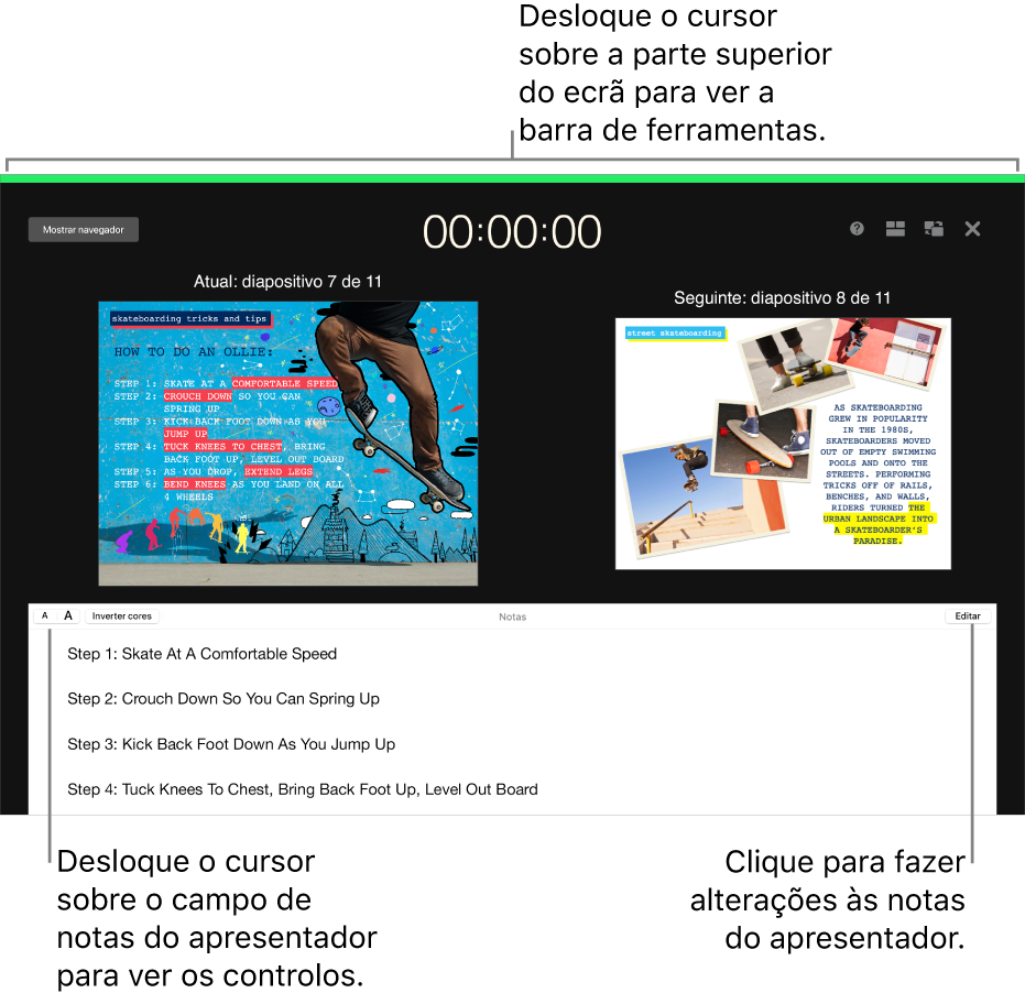 O ecrã do apresentador do Keynote com botões para abrir e fechar o navegador de diapositivos e apresentar opções ao longo da parte superior do ecrã. O diapositivo atual e o diapositivo seguinte surgem no meio do ecrã, com o campo “Notas do apresentador” na parte inferior.