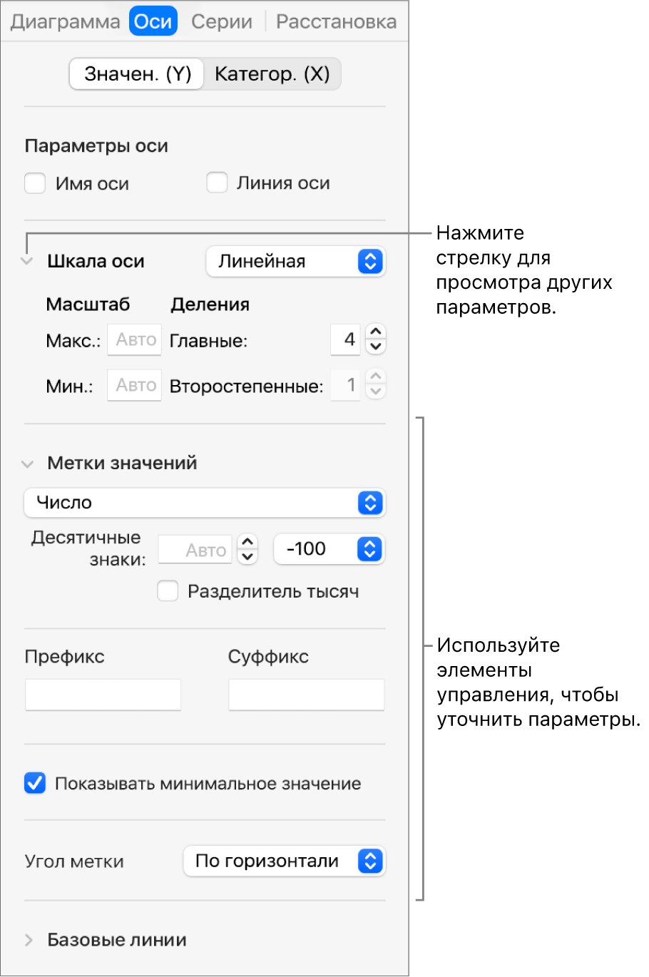 Элементы управления для форматирования делений на осях диаграммы.