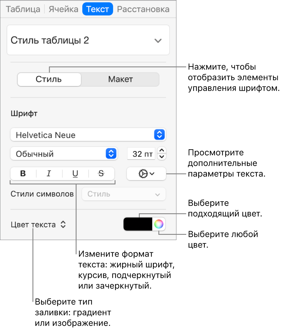 Элементы управления стилем текста в таблице.