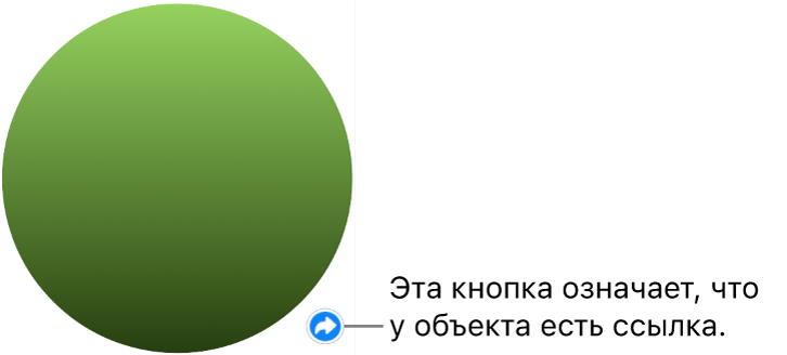 Кнопка ссылки на фигуре.