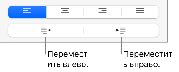 Варианты выравнивания абзаца.