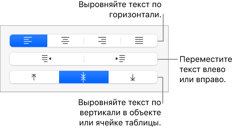 Раздел «Выравнивание» в боковом меню с кнопками для выравнивания текста по горизонтали, для перемещения текста влево или вправо и для выравнивания текста по вертикали.