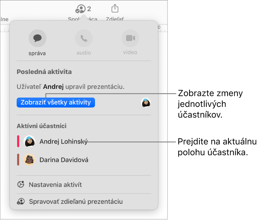 Menu spolupráce s uvedenými dvomi aktuálnymi účastníkmi.