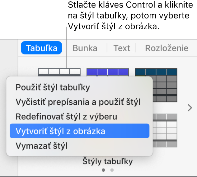 Menu skratiek štýlu tabuľky.