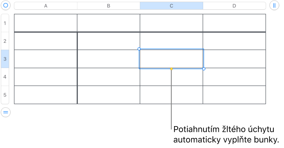 Vybratá bunka so žltým úchytom, ktorého potiahnutím môžete automaticky vypĺňať bunky.