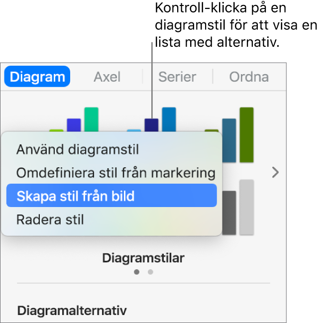 Kontextmenyn för diagramstilar.