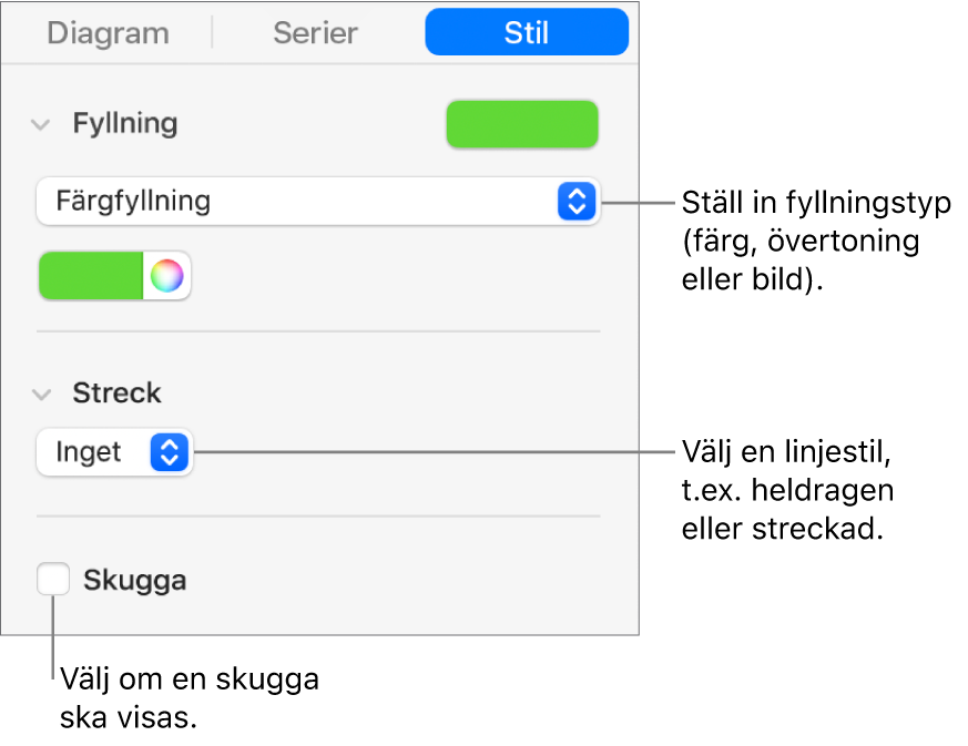 Reglage för att ändra utseendet på dataserier.