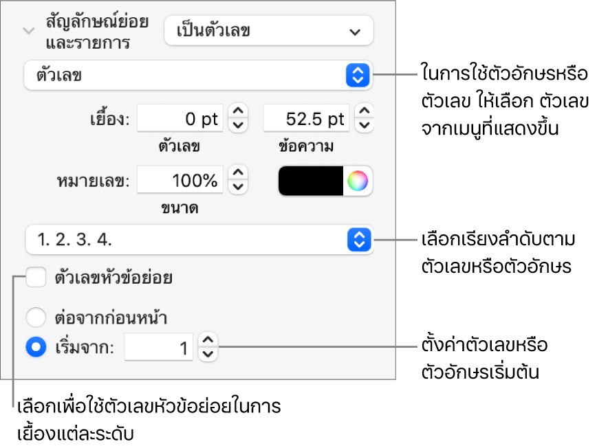 ตัวควบคุมสำหรับการเปลี่ยนลักษณะตัวเลขและการเว้นระยะห่างของรายการ