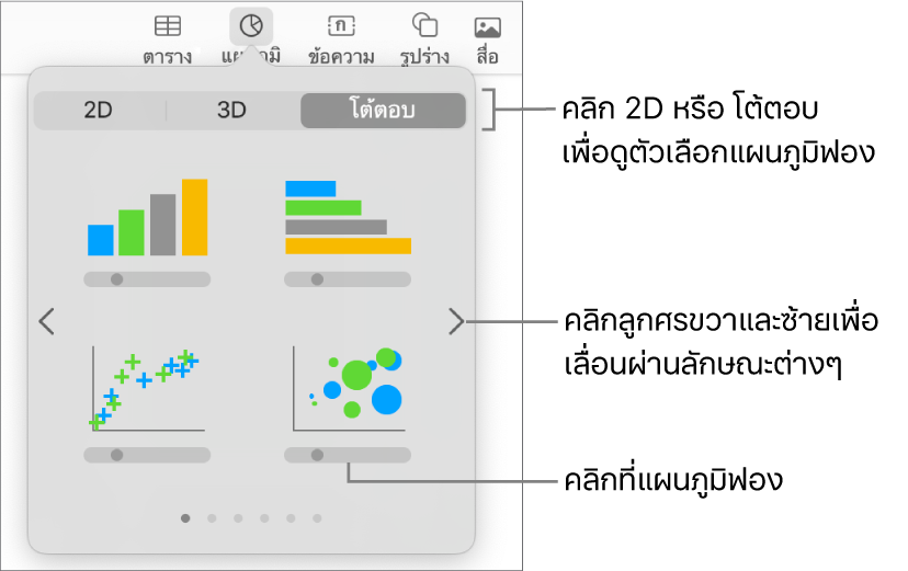 เมนูเพิ่มแผนภูมิที่แสดงแผนภูมิโต้ตอบ รวมถึงแผนภูมิฟองด้วย