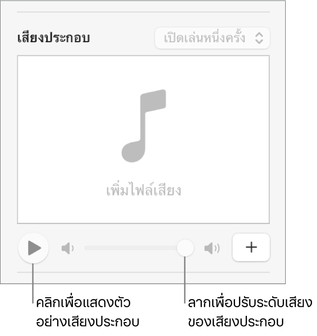 ตัวควบคุมเสียงประกอบ โดยที่ปุ่มเล่นและแถบเลื่อนระดับเสียงถูกเรียกใช้