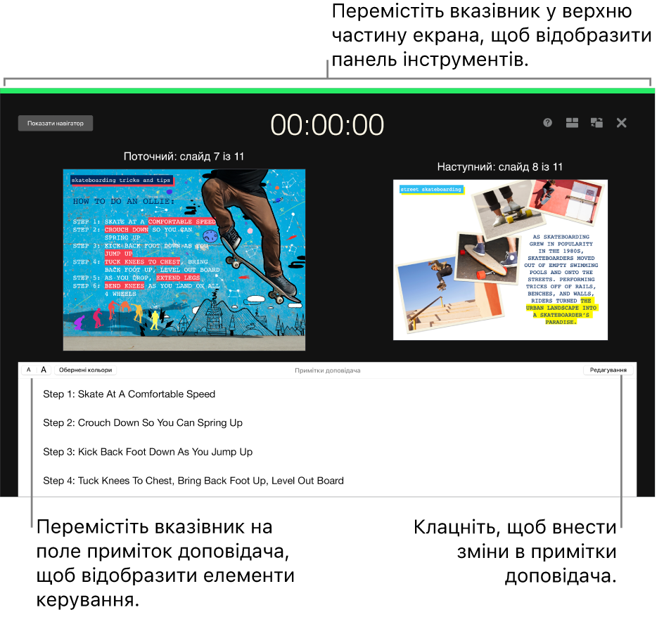 Дисплей доповідача Keynote із кнопками для відкривання та закривання навігатора слайдів, а також опціями показу вгорі екрана. Поточний і наступний слайди по центру екрана, а також поле «Примітки доповідача» внизу.