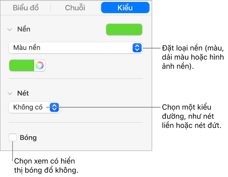 Các điều khiển để thay đổi hình thức của chuỗi dữ liệu.