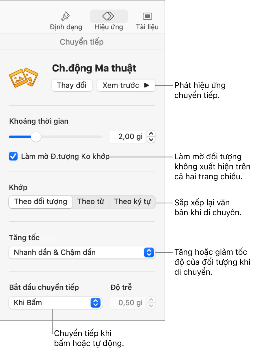 Các điều khiển chuyển tiếp Chuyển động ma thuật trong phần Chuyển tiếp của thanh bên.