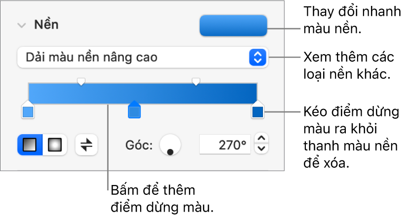 Các điều khiển để tô màu đối tượng.