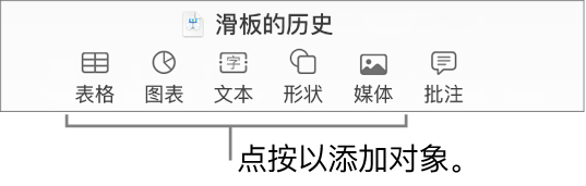 带“表格”、“图表”、“文本”、“形状”和“媒体”按钮的 Keynote 讲演工具栏。