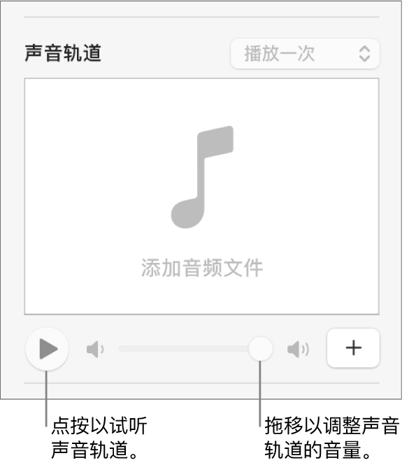 “声音轨道”控制，标注了“播放”按钮和音量滑块。