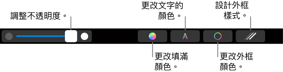 MacBook Pro 觸控欄中帶有控制項目,用於調整形狀的不透明度、更改填滿顏色、更改文字顏色、更改外框顏色和修改外框樣式。