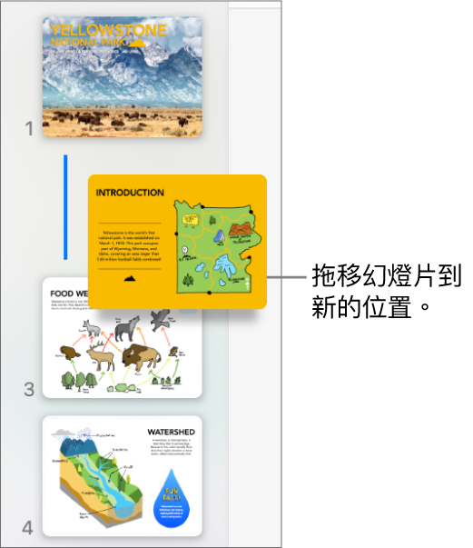 投影片導覽器在左側排列顯示重新排列的投影片縮圖。