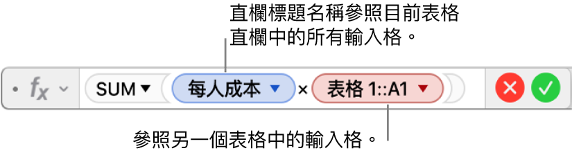 「公式編輯器」和顯示三角形,你可以按一下該顯示三角形來開啟保留橫列和直欄參照的選項。